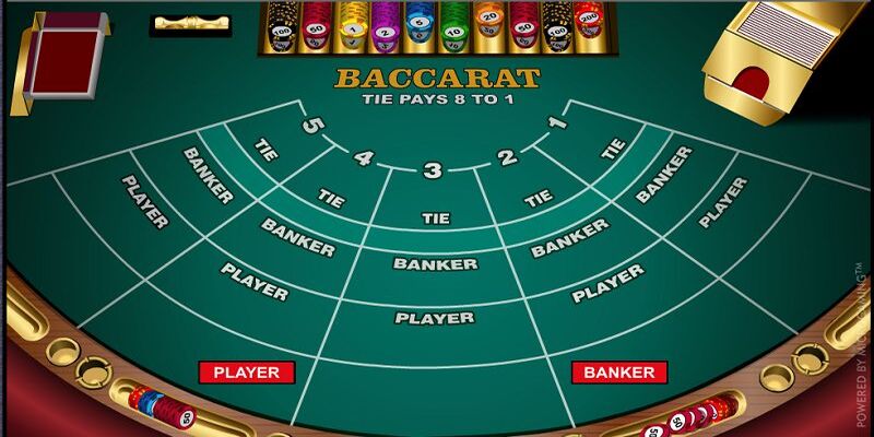 Áp dụng bí kíp vàng khi tham gia baccarat ABC8